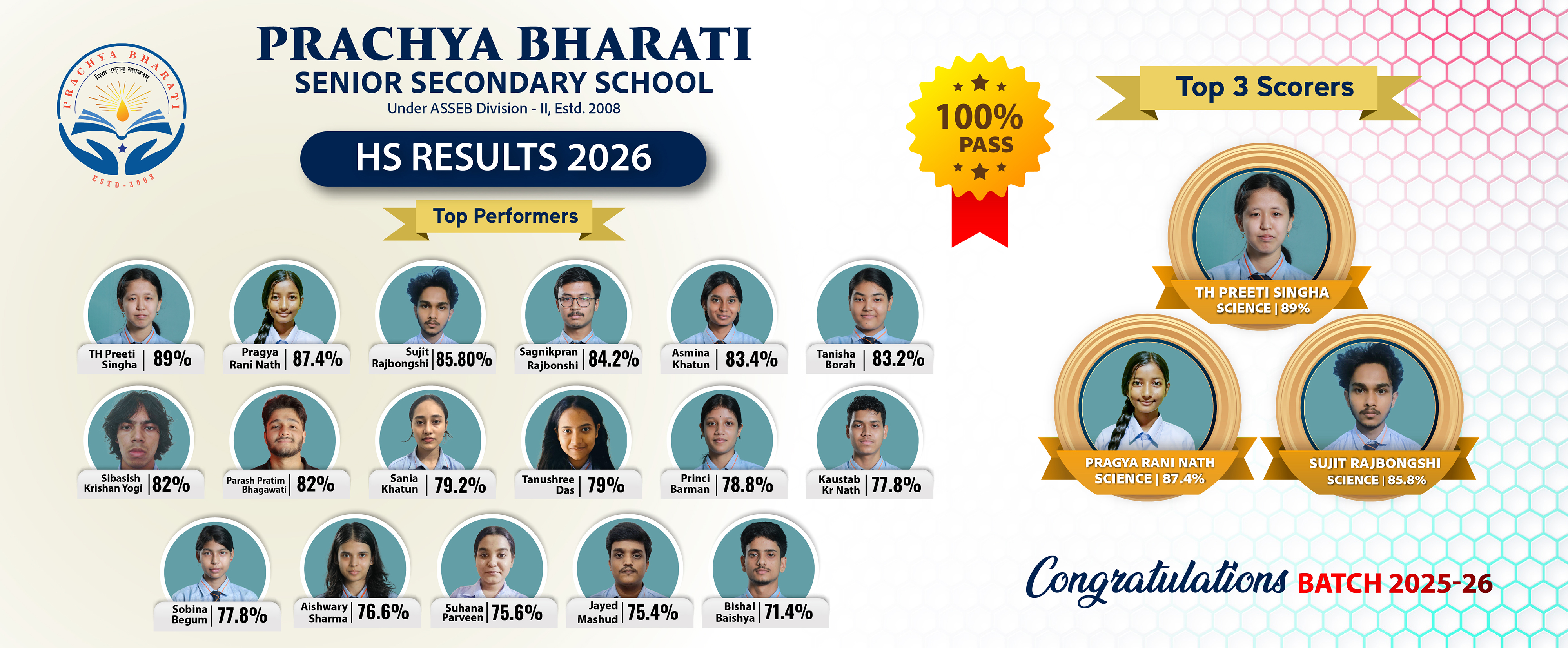 HS Results 2026 Prachya Bharati School