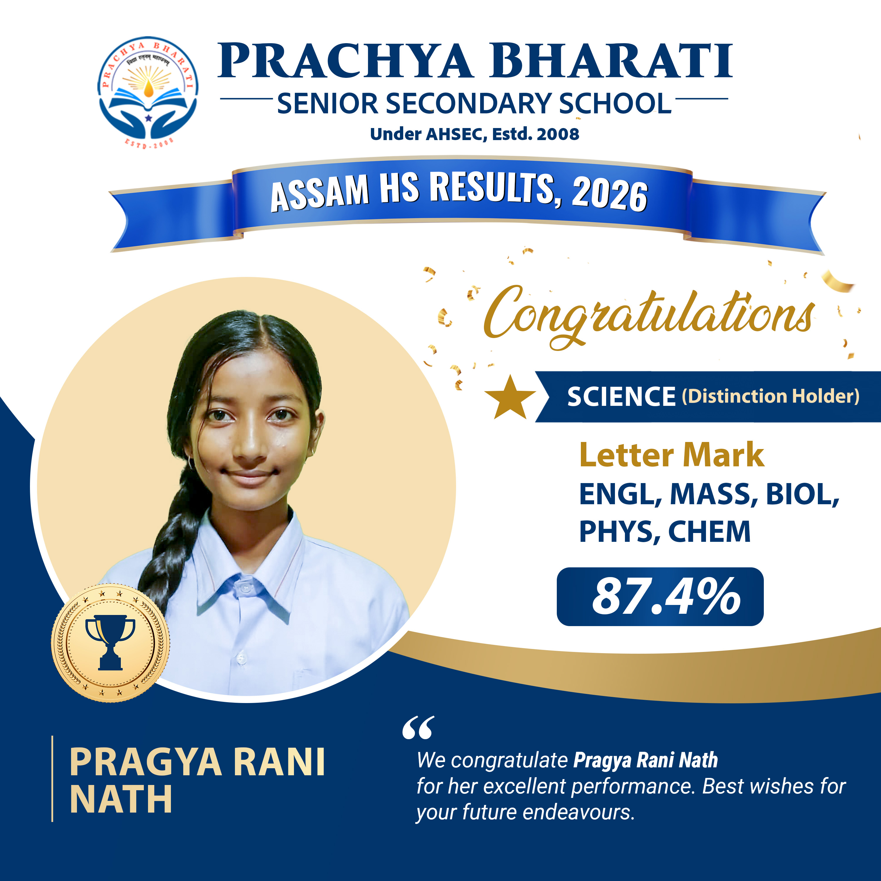 Pragya Rani Nath 87.44%