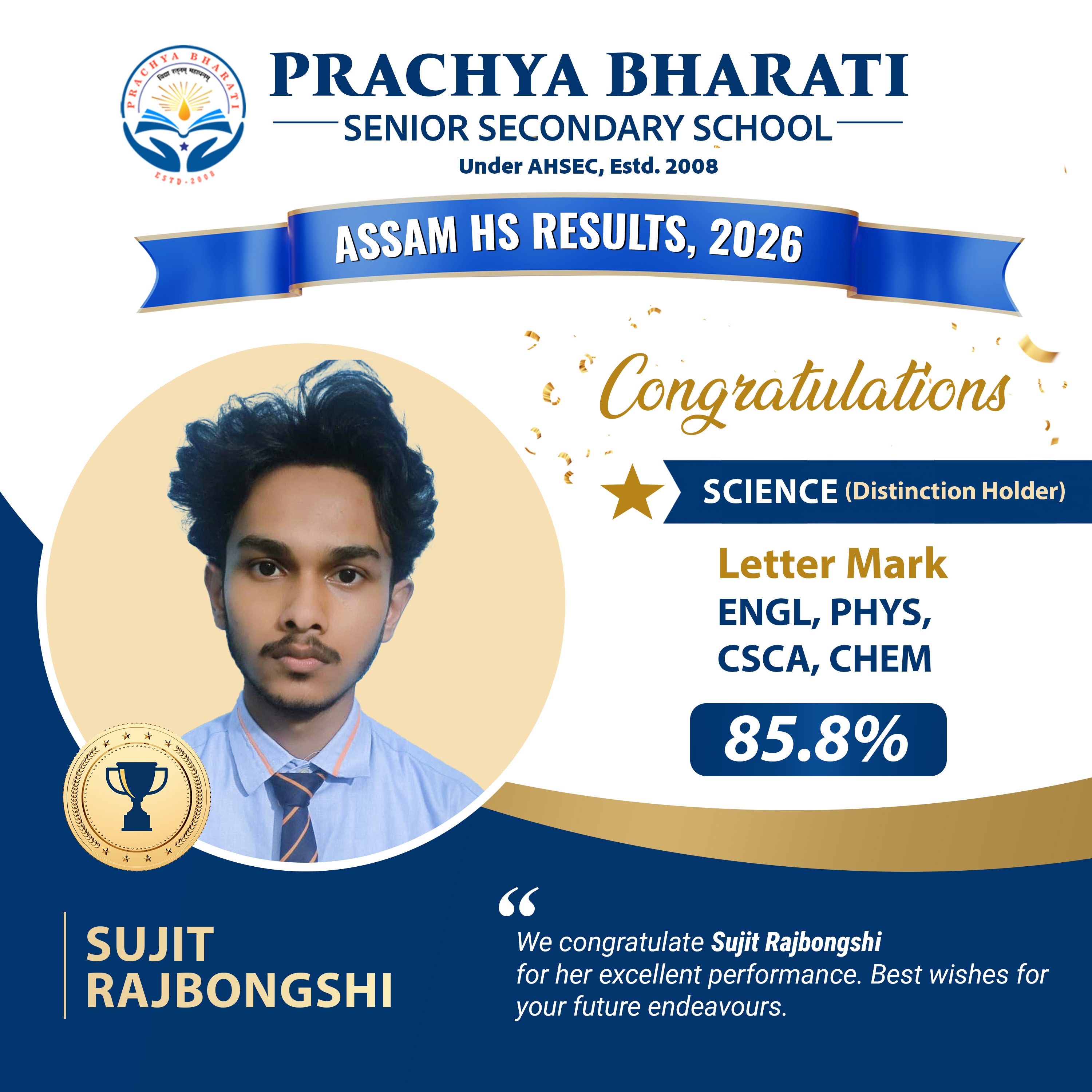 Sujit Rajbongshi 85.80%